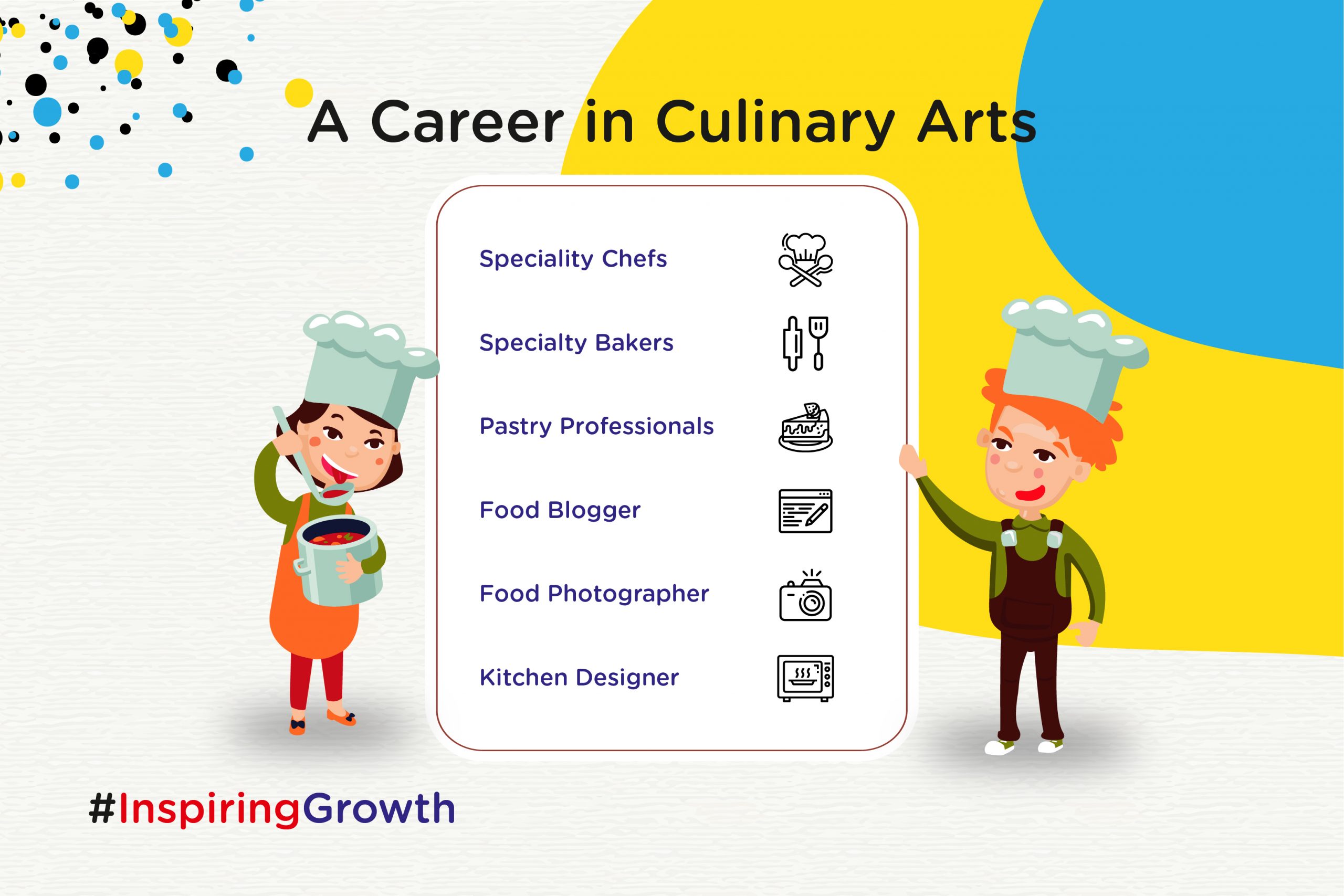 Culinary Arts Career Profile